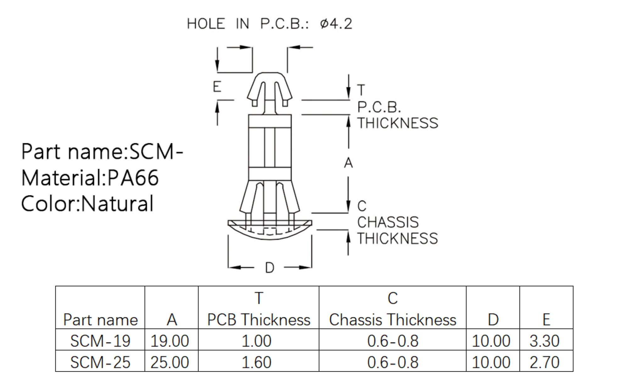  PCB Standoff SCM-25